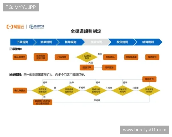 华体会hth体育最新地址官方入口全面解析，助力用户快速找到正规登录渠道