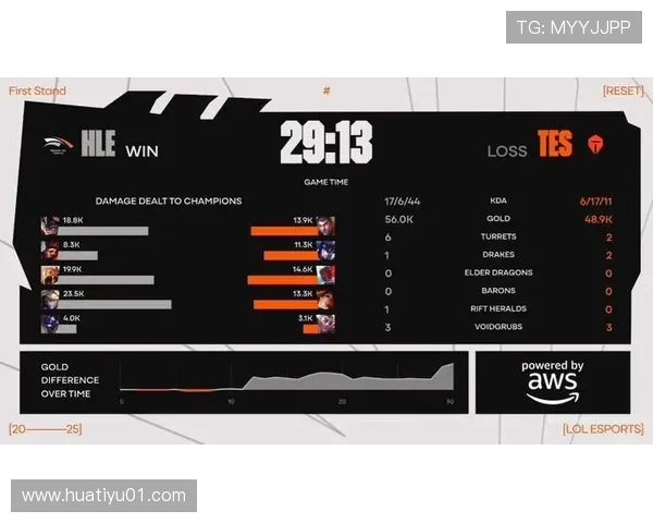华体会体育app用户评价及反馈真实评论帮助新用户了解应用性能