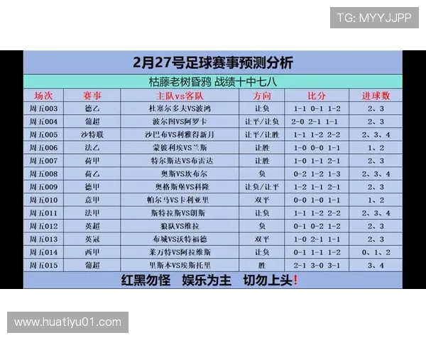 华体会体育线上官网最新赛事预测与专业分析分享平台