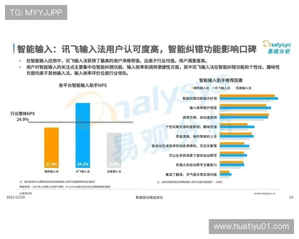 华体会国际登录：最新登录流程优化方案及其对用户便利性的影响