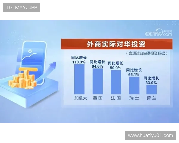 华体会提现资金安全保障措施全面解析