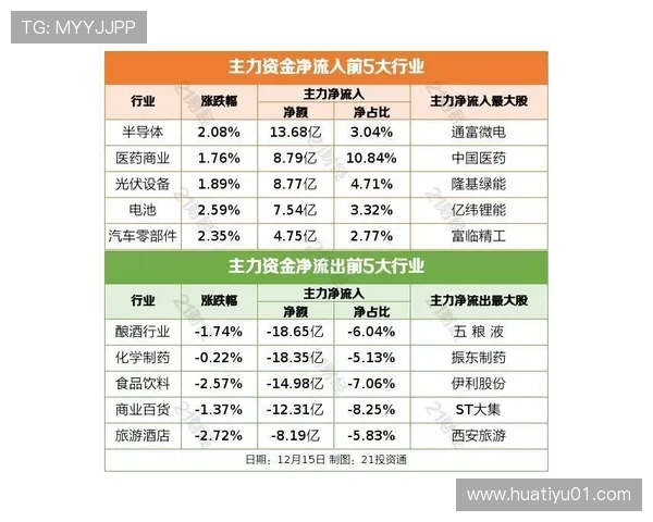 华体网足球即时指数全面解析助你掌握比赛动态与投注策略