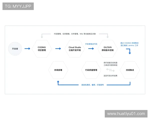 华体会平台提现遇到问题怎么办?详细操作流程与注意事项 华体会平台提现遇到问题怎么办?详细操作流程与注意事项